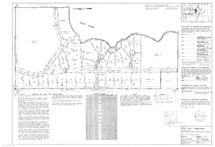 5192 S Echo Lake Drive, Big Lake, AK 99652 - #3