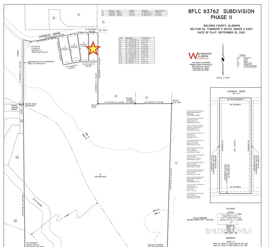 24736 Linholm Road, Robertsdale, AL 36567 - Image #2