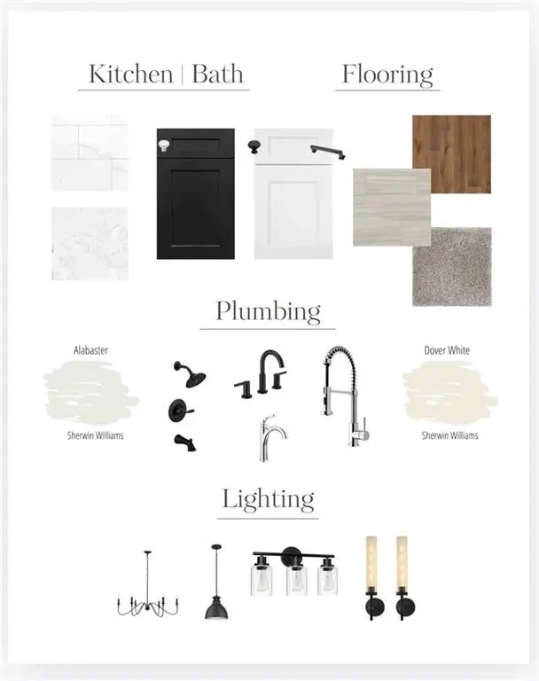 2889 Dreamway Drive, Chunchula, AL 36521 - #2