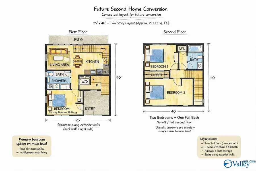 Lot 1 Warrenton Road, Guntersville, AL 35976 - #2
