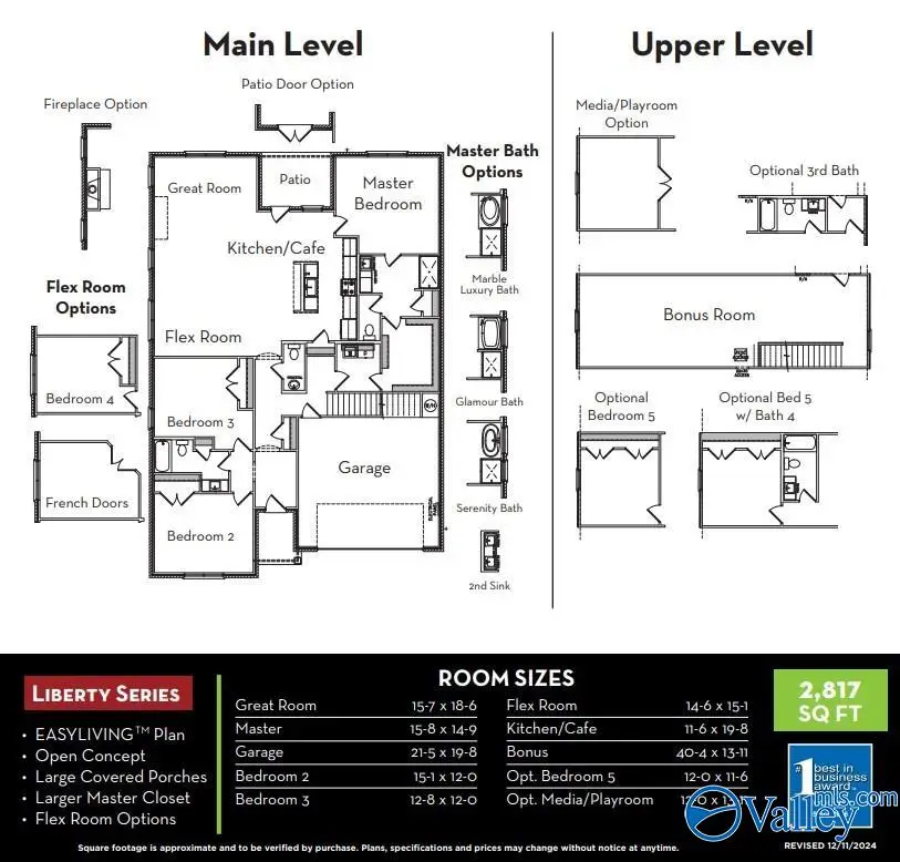 188 Pennington Avenue, Huntsville, AL 35811 - #3