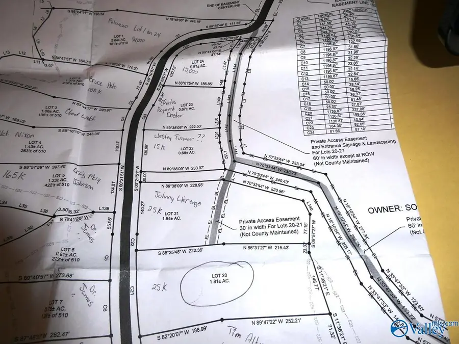 Lot 20 Arley Landing Drive, Arley, AL 35541 - #2