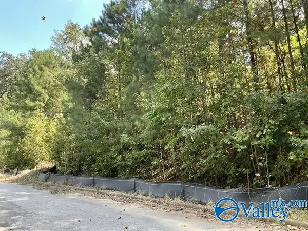 6783 Ivey Way, Trussville, AL 35173