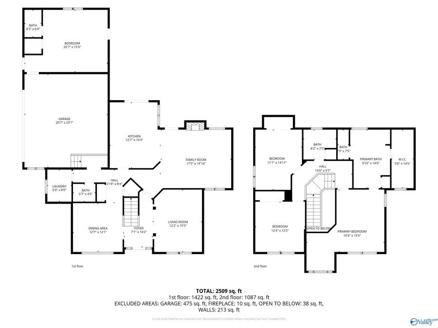 2110 Greenslope Trail Ne, Huntsville, AL 35802 - #3