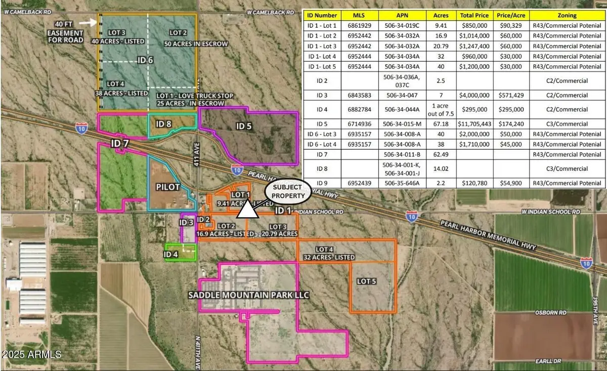 41000 W Indian School Road #Lot 2, Tonopah, AZ 85354 - Image #1