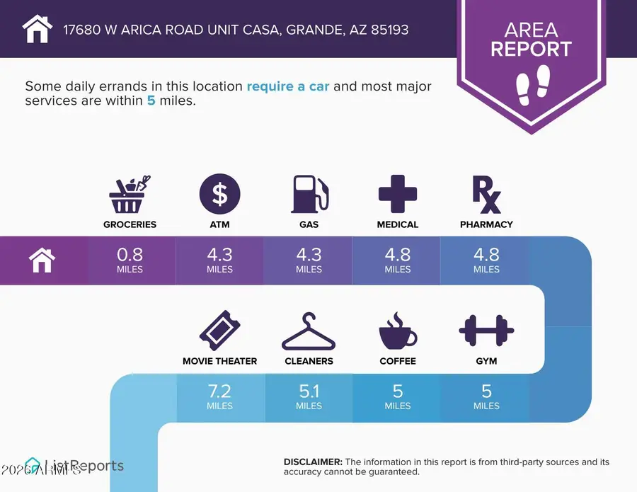 17680 W Arica Road #' -', Casa Grande, AZ 85193 - Image #2