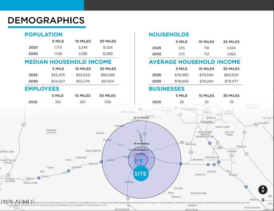 606XX S 299th Avenue, Gila Bend, AZ 85337 - #2