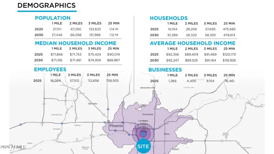 1201 S Farmer Avenue #1, Tempe, AZ 85281 - #3