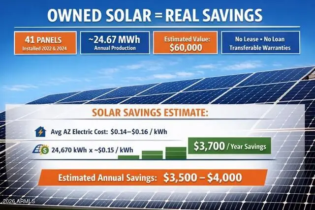 6020 E Billings Street, Mesa, AZ 85205 - #3