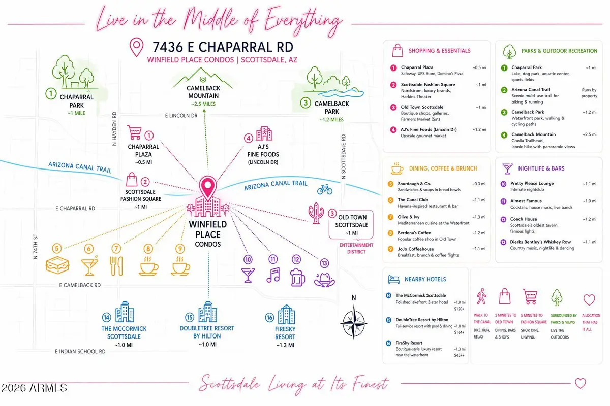 7436 E Chaparral Road #B102, Scottsdale, AZ 85250 - #1