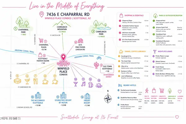 7436 E Chaparral Road #B102, Scottsdale, AZ 85250