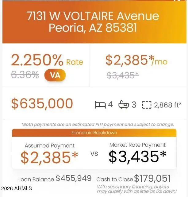 7131 W Voltaire Avenue, Peoria, AZ 85381 - #2
