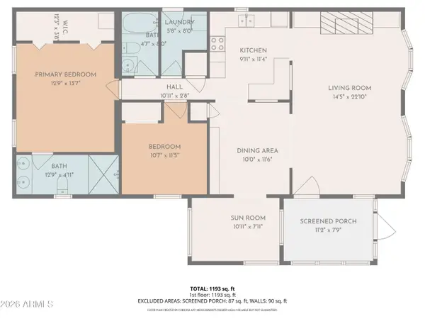 5002 E Ironwood Circle, Sierra Vista, AZ 85650