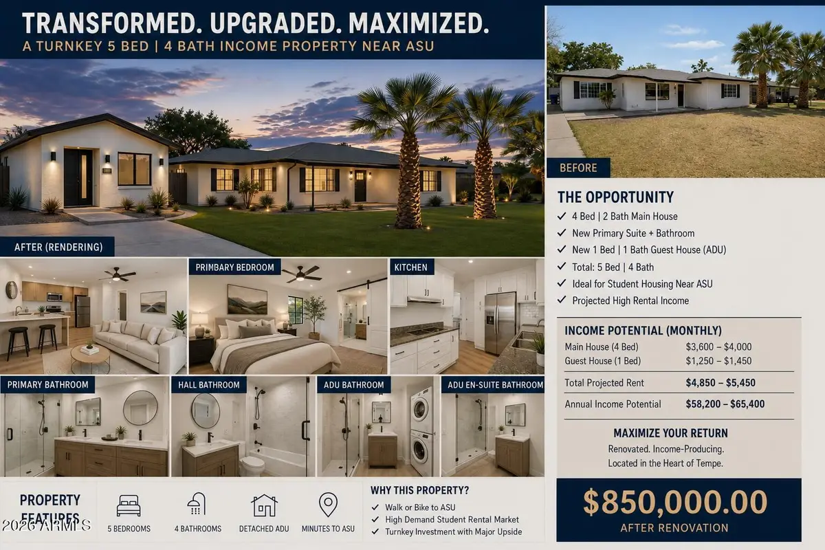 111 E Bonita Way, Tempe, AZ 85281 - #1