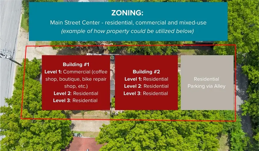 315 S School Avenue, Fayetteville, AR 72701 - Image #2