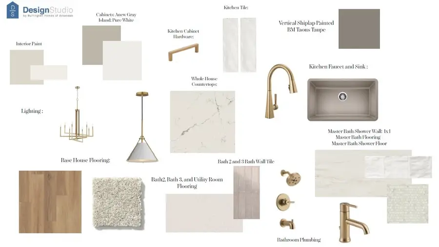 1300 Loblolly Trail, Elm Springs, AR 72762 - Image #3