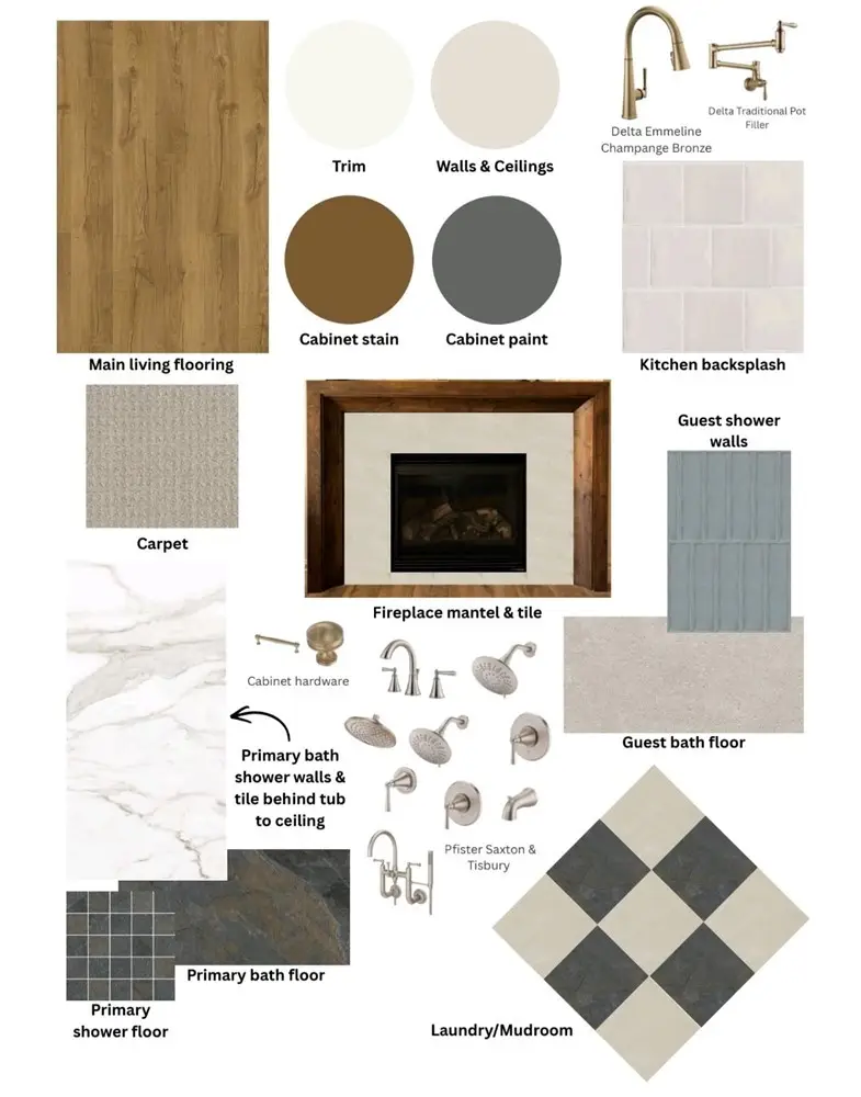 14836 Tikanni Drive, Siloam Springs, AR 72761 - #3