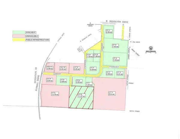 Mistletoe Avenue, Fayetteville, AR 72701