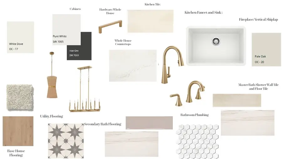 6705 Autumn Avenue, Springdale, AR 72762 - #3