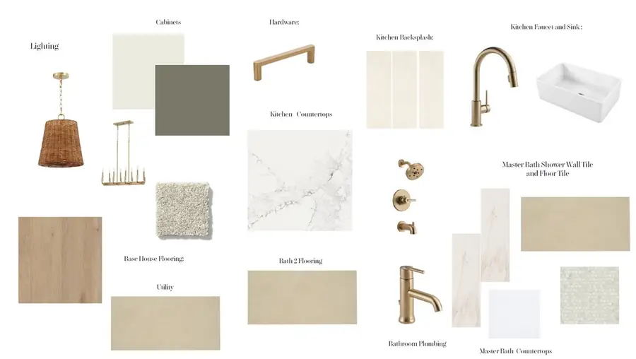 6742 Springtime Terrace, Springdale, AR 72762 - #3