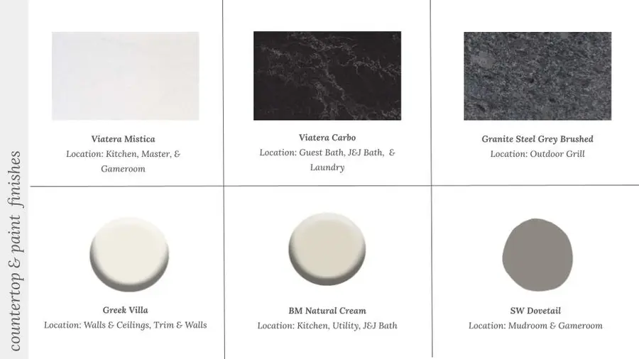 830 Greenhorn Street, Bentonville, AR 72712 - #3