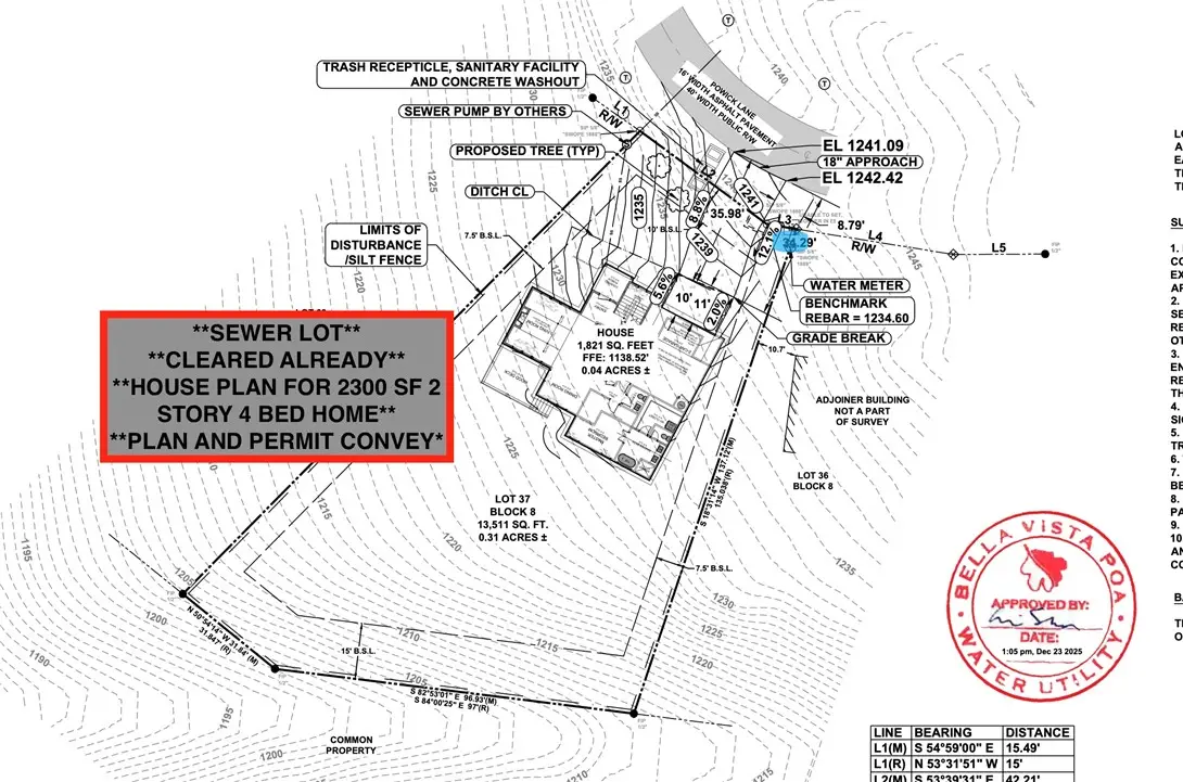 5 Powick Lane, Bella Vista, AR 72714 - #1