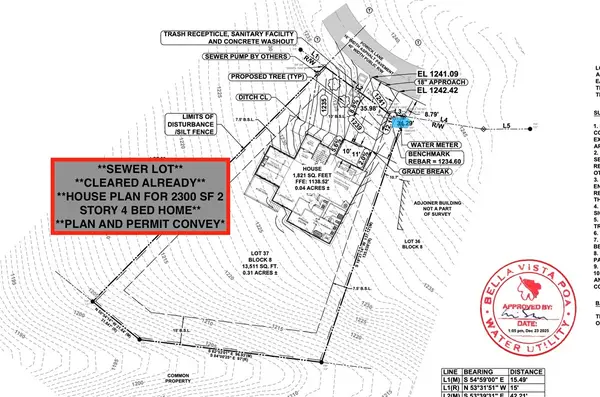 5 Powick Lane, Bella Vista, AR 72714