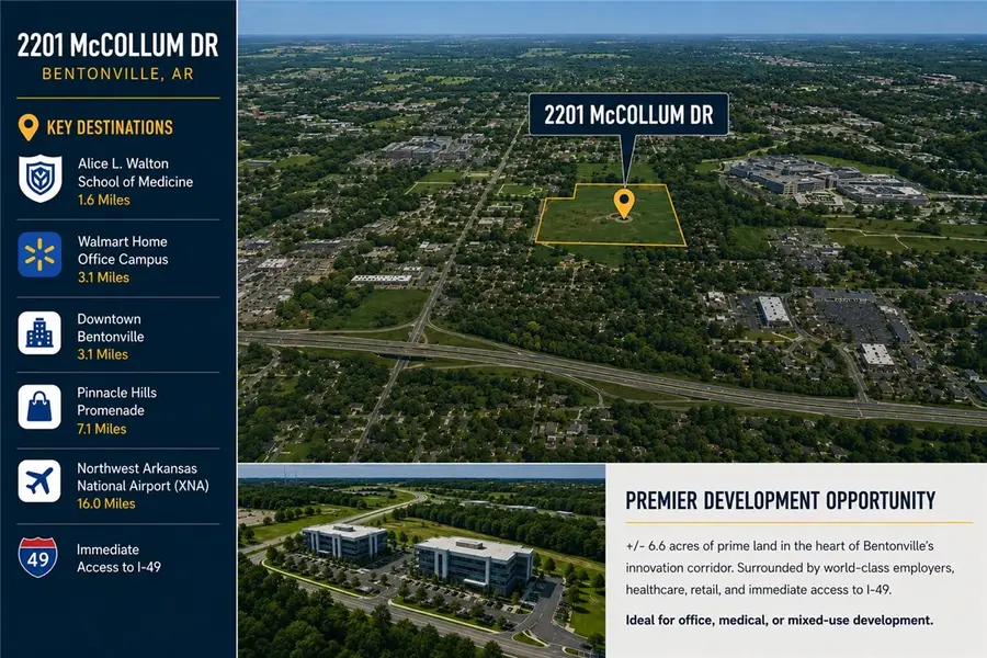2201 Mccollum Drive, Bentonville, AR 72712 - #2