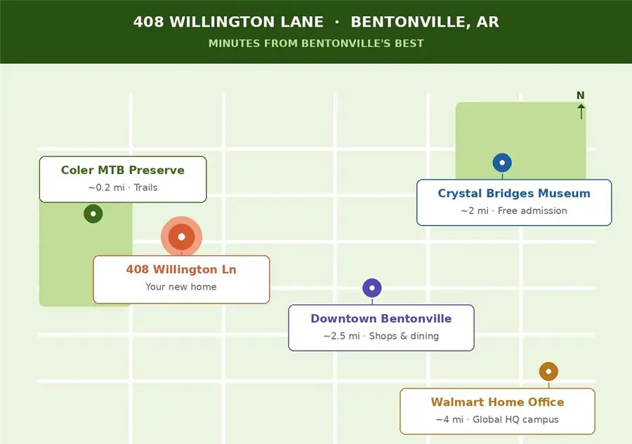 408 Willington Lane, Bentonville, AR 72712 - #3