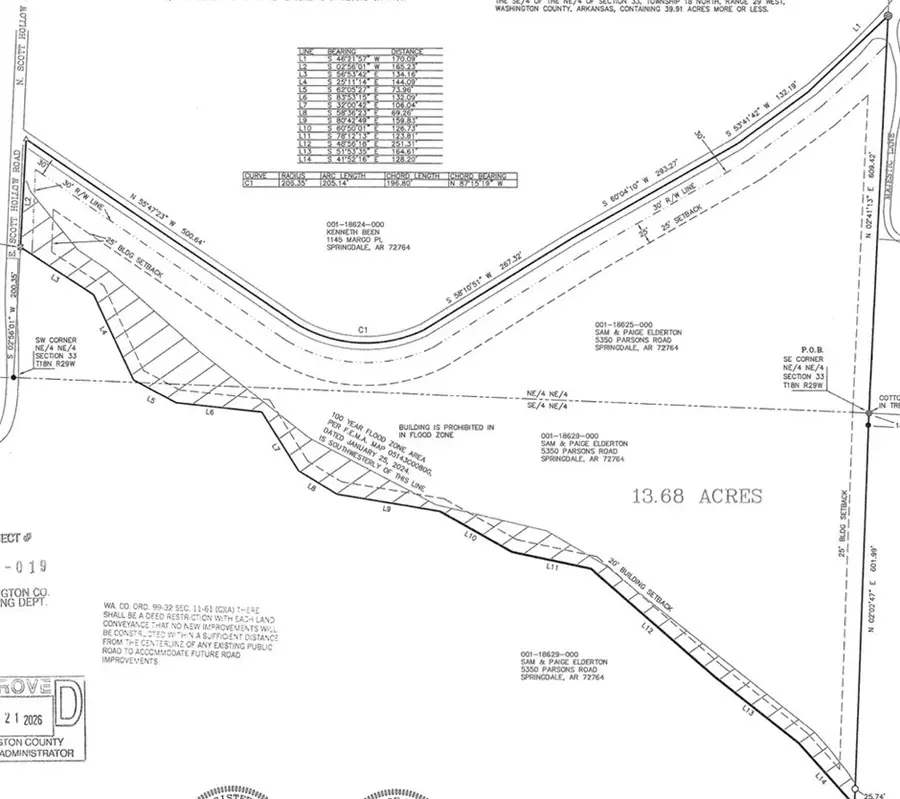 21638 E Scott Hollow Road, Springdale, AR 72764 - #2