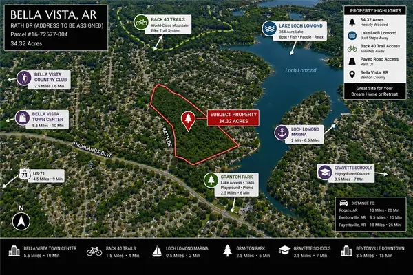 Rath Drive, Bella Vista, AR 72715