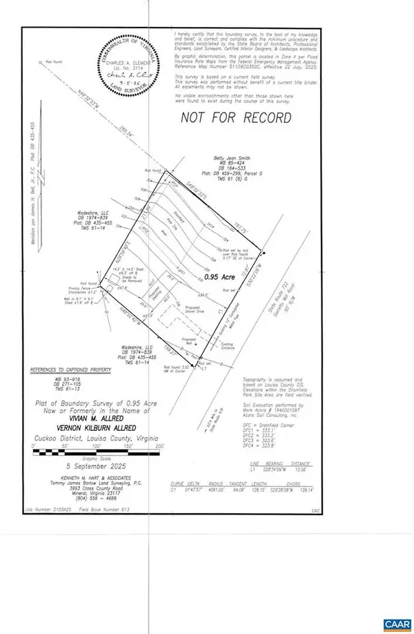 419 Garretts Mill Rd, MINERAL, VA 23117