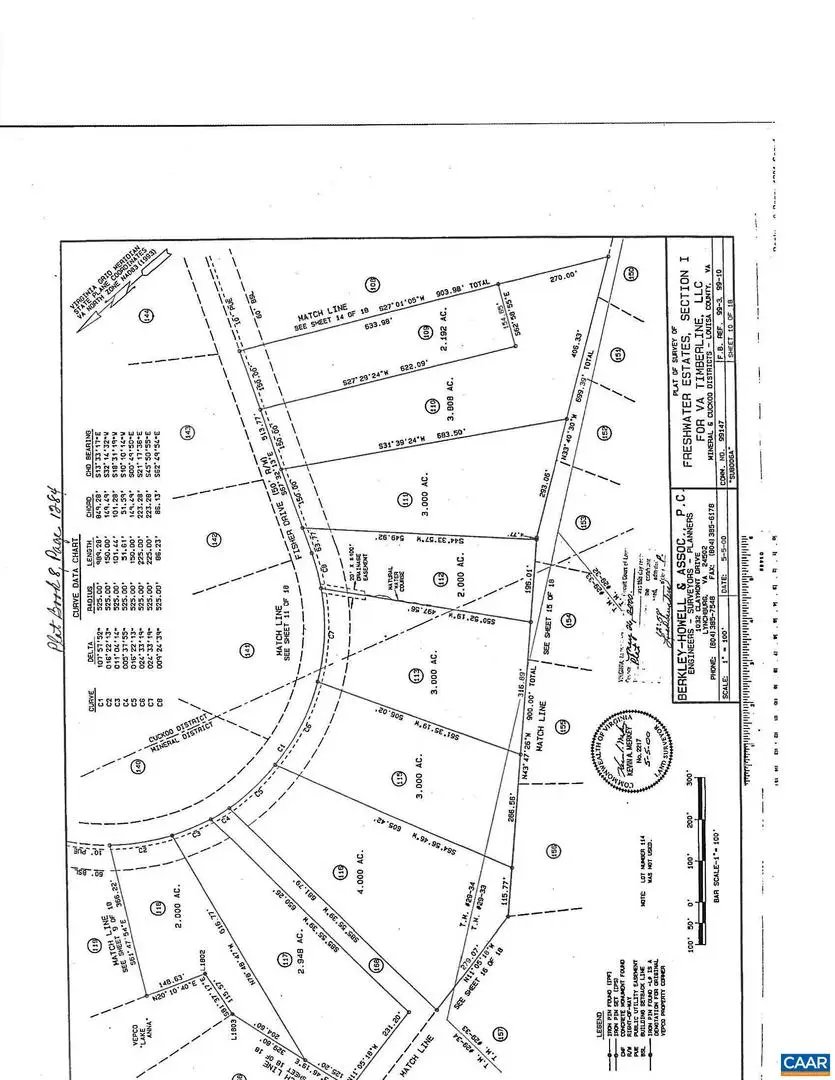 112 Fisher Dr #112, Mineral, VA 23117 - #1