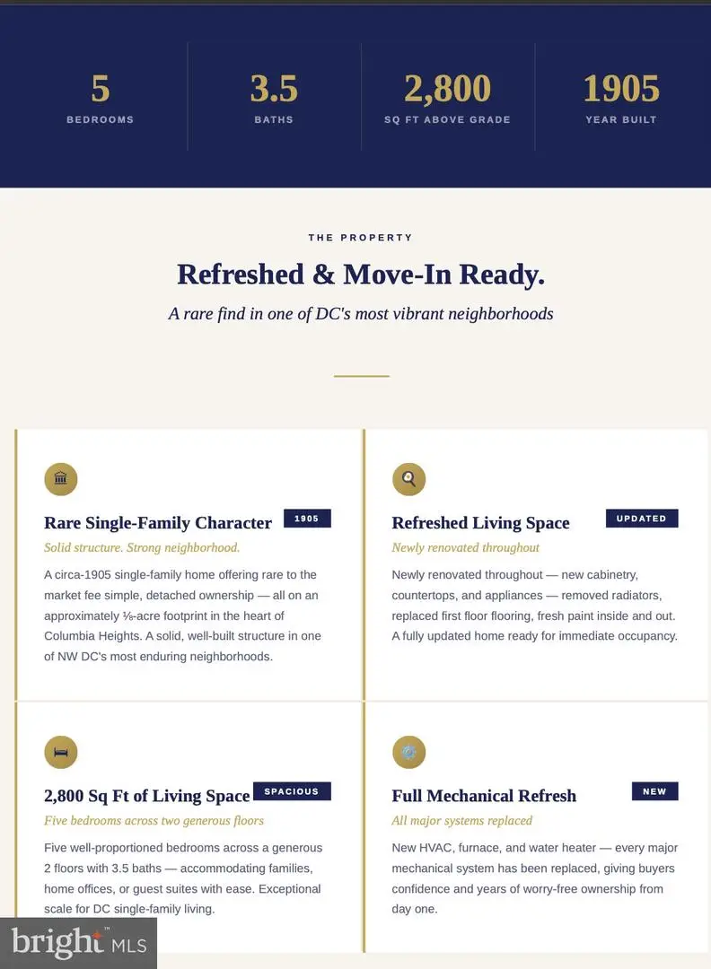 2712 Sherman Ave Nw, Washington, DC 20001 - #3