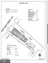 1614 Fort Davis St Se, Washington, DC 20020 - #1