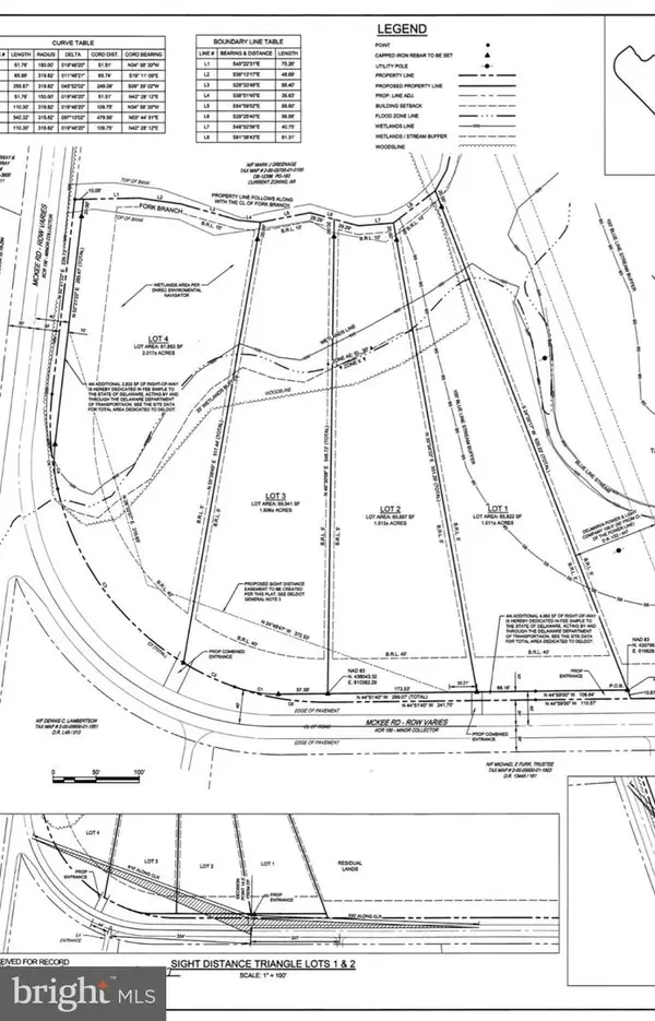 Lot 1 Mckee Rd, DOVER, DE 19904