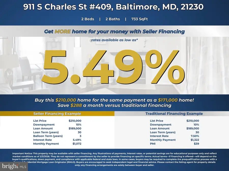 911 Charles St S #409, Baltimore, MD 21230 - #2