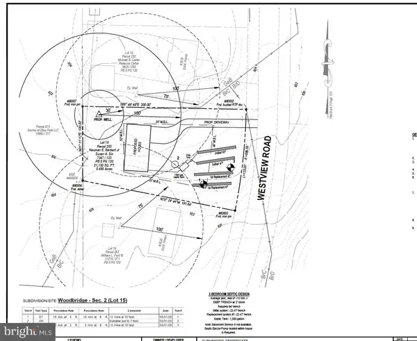 Lot 15 Westview Road, WESTMINSTER, MD 21157