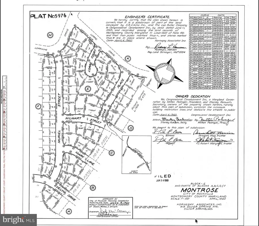 1700 Wilmart St, Rockville, MD 20852 - #2