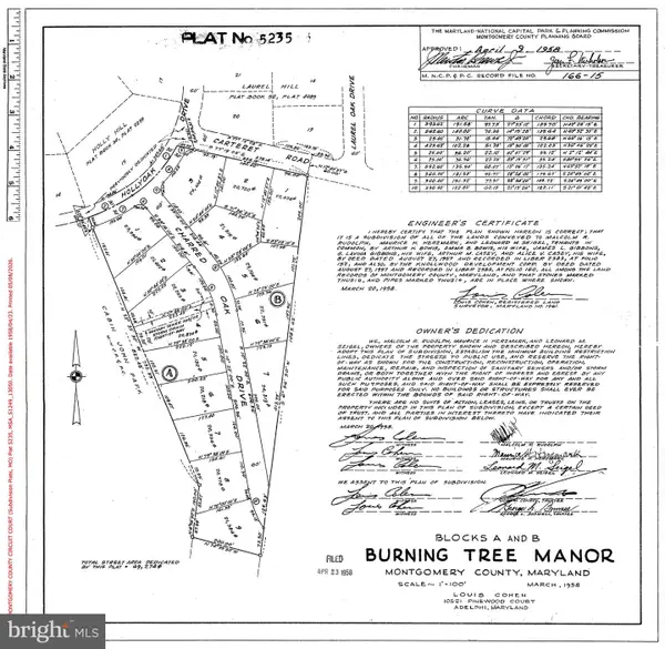9131 Hollyoak Dr, BETHESDA, MD 20817