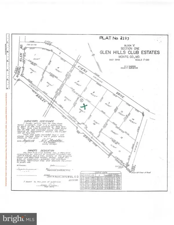 13507 Bailey Dr, ROCKVILLE, MD 20850