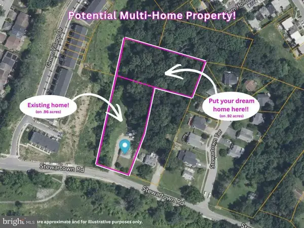 9603 Stewartown Rd, GAITHERSBURG, MD 20886