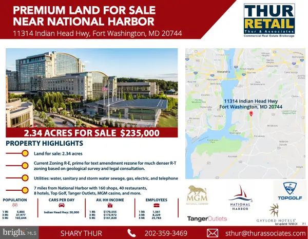 Property