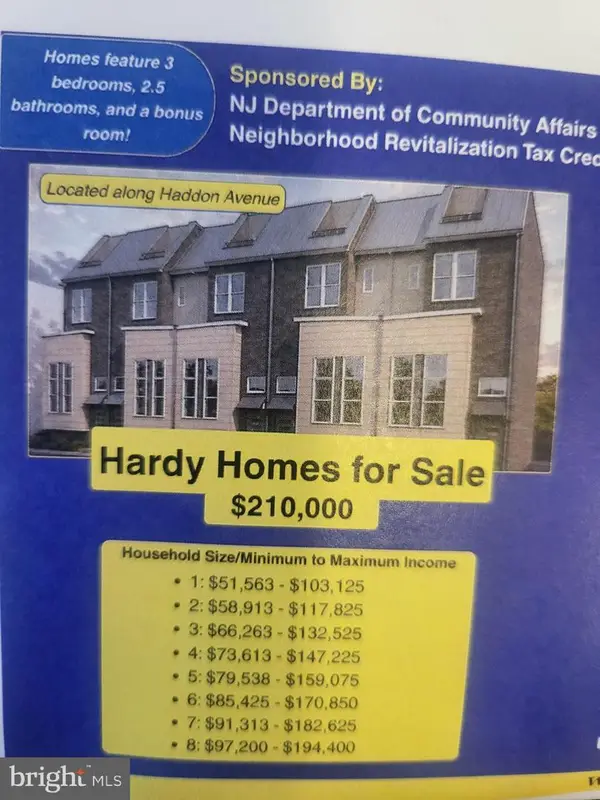 1456 Haddon Ave, CAMDEN, NJ 08103