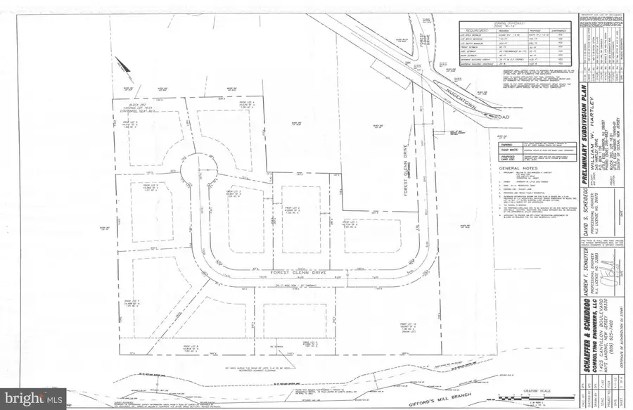 1 Welch Ct, Little Egg Harbor Township, NJ 08087 - Image #2