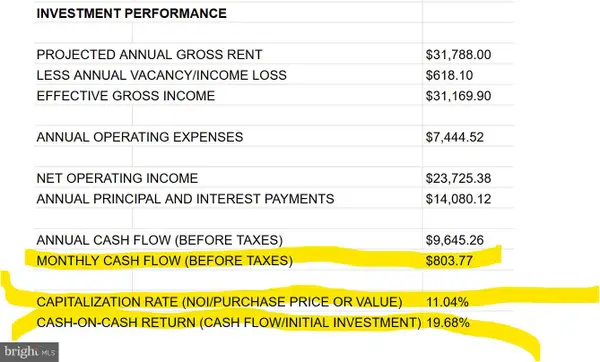 428 South St, POTTSTOWN, PA 19464