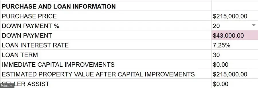 428 South St, Pottstown, PA 19464 - Image #3