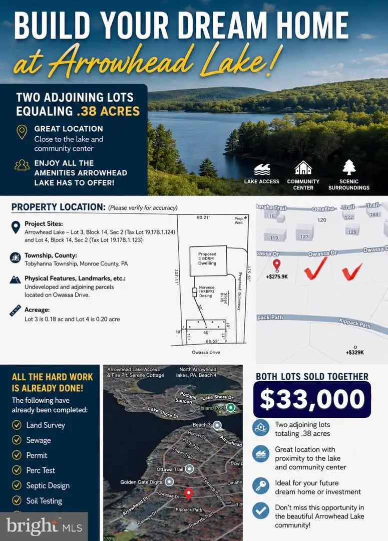 0 & 00 Owassa Dr, Pocono Lake, PA 18347 - #1