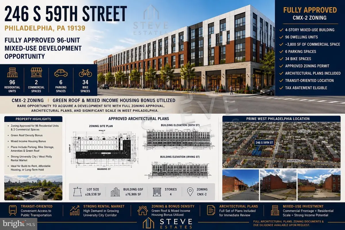 246 S 59th St, Philadelphia, PA 19139 - #1