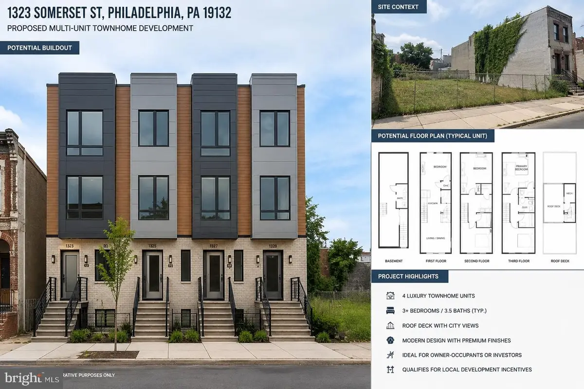 1323 W Somerset St, Philadelphia, PA 19132 - #1